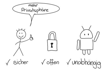GrapheneOS: Android mal anders