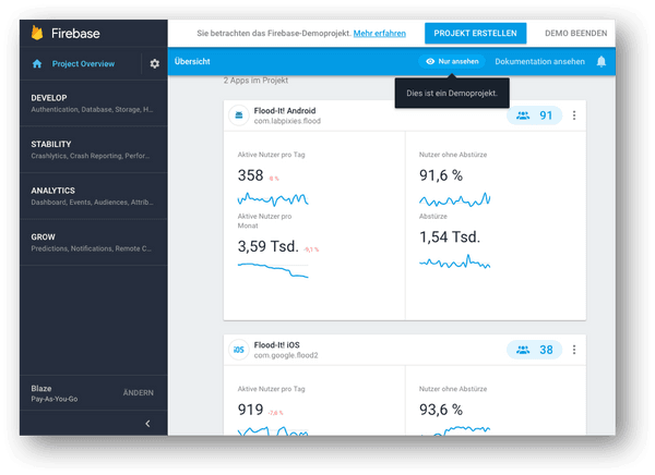 Firebase Demo