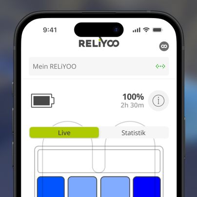 RELiYOO Live